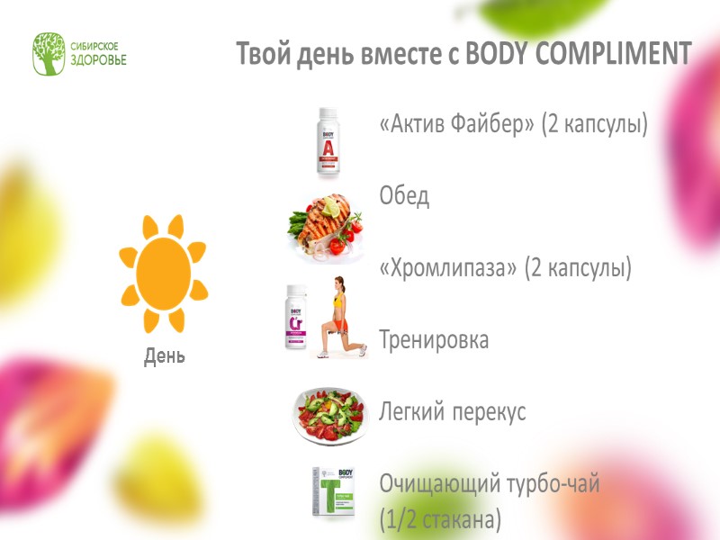 «Актив Файбер» (2 капсулы)  Обед  «Хромлипаза» (2 капсулы)  Тренировка  Легкий